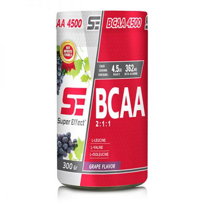 BCAA