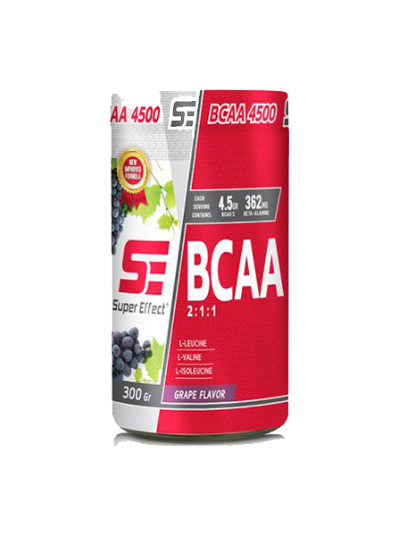 BCAA