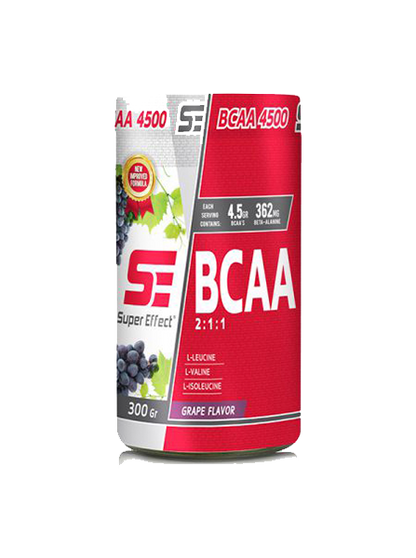 BCAA